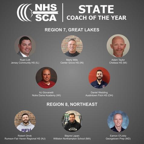 Coach Giovanetti Named Coach of the Year for NHSSCA